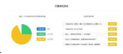 做娱乐吃瓜号怎么赚钱的